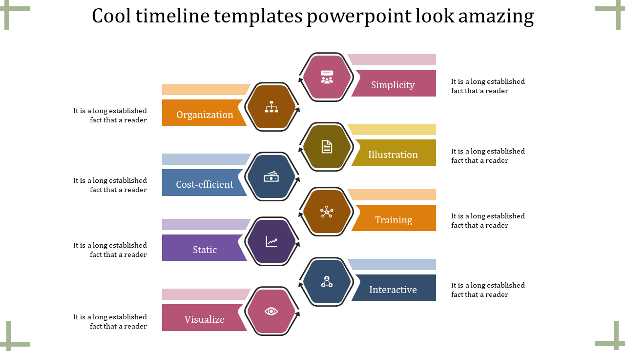 procedural cool timeline templates powerpoint